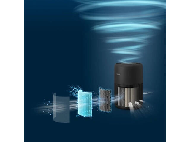 Повітроочисник Philips AC0951/13 - Фото 4