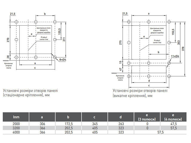 Воздушный автоматический выключатель 3Р 2500А 100кА выдвижной, мотор-привод [i081109] - Фото 8