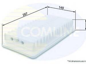 Воздушный фильтр COMLINE CTY12095 на TOYOTA RUNX (ZZE12_, NDE12_, ZDE12_)