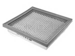 Воздушный фильтр MEYLE 36123210003 на NISSAN MARCH II (K11)