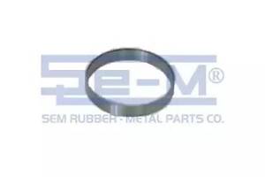 Вращающееся кольцо на