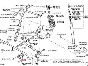 Втулка стабилизатора 4881542040