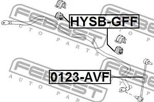 Втулка стабилизатора KIA CARENS / HYUNDAI I30 / HYUNDAI H350 2002-2022 г.