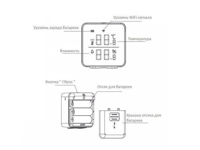 Wifi термометр гигрометр комнатный с датчиком температуры и влажности Nectronix TRD02-01A, приложение Tuya для Android & - Фото 4