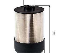 WIX FILTERS WF8493 Фільтр паливний Renault Trafic 1.6dCi 14-/2.0dCi 19-/Master 2.3dCi 10-