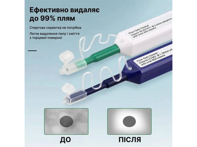 Інструмент Очисник оптичних конекторів One-Click-2.5 Cor-X (164858) - Фото 6