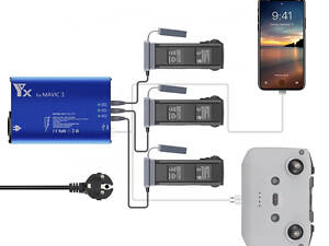 Интеллектуальное зарядное устройство YX-259 для квадрокоптера DJI Mavic 3 / 3 Pro / 3T / DC 17.6V-4A x 3 порта