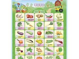 Інтерактивна іграшка Smart Koala Аудіопостер Овочі (SKCIV2)