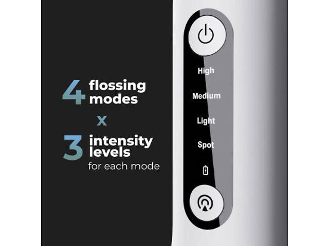 Іригатор AENO ADI0001 - Фото 2