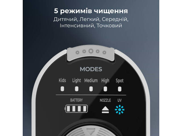 Іригатор AENO DI3 (ADI0003) - Фото 9