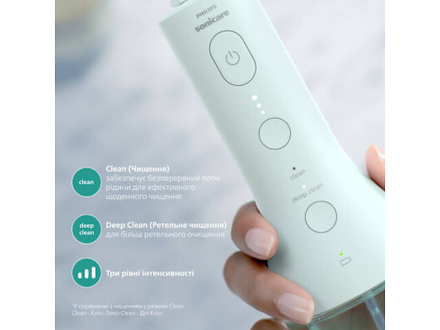 Іригатор Philips HX3826/24 - Фото 6