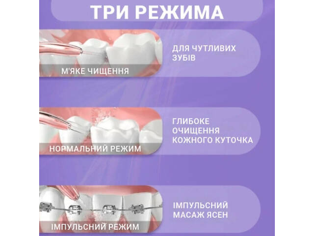 Іригатор Xiaomi Mint3 Lilac - Фото 6