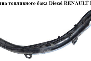 Заливная горловина топливного бака Diezel RENAULT KANGOO 08-12 (РЕНО КАНГО) (8200377001, 8200377002)