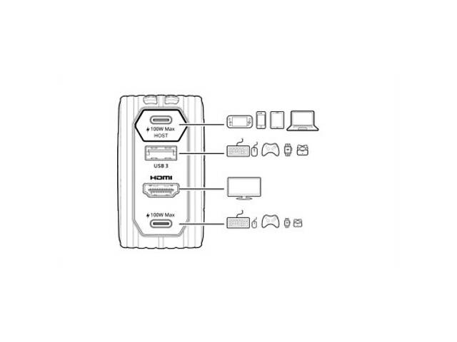 Зарядний пристрій AVerMedia GC313 CORE GO 100W 2xUSB-C 1xUSB-A 1xHDMI black (40AAGC313AWN) - Фото 6