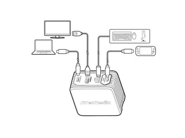 Зарядний пристрій AVerMedia GC313 CORE GO 100W 2xUSB-C 1xUSB-A 1xHDMI black (40AAGC313AWN) - Фото 7