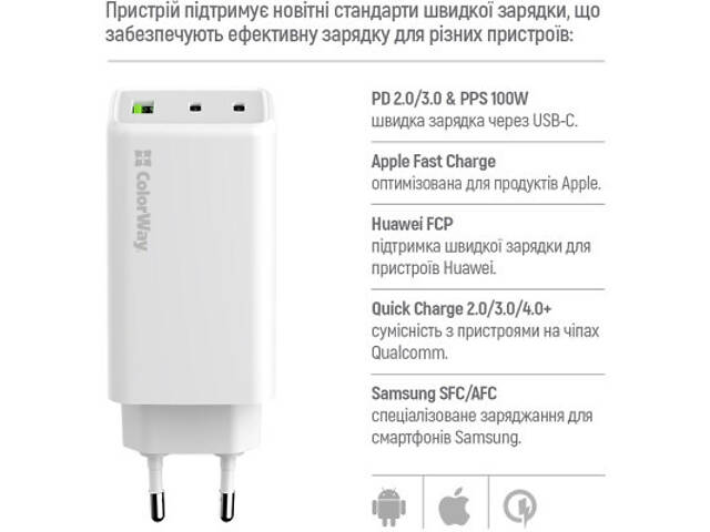 Зарядний пристрій ColorWay C101B GaN Mini 100W PD PPS 2xUSB-C + USB-A white (CW-CHS061PD-WT) - Фото 4