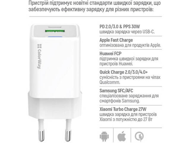 Зарядний пристрій ColorWay GaN Mini 30W PD Port PPS USB (Type-C PD + USB QC4.0) white (CW-CHS053PD-WT) - Фото 4