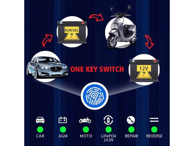 Зарядное устройство для аккумуляторов 12V 10A XJB1210-2 - Фото 6