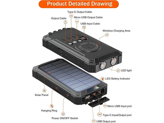 Зарядний пристрій на сонячних батареях IBattery LS45 25000mah з ліхтариком та бездротовою зарядкою - Фото 2
