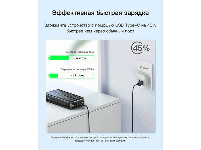 Зарядний пристрій на сонячних батареях Powerbank 20000mAh 20W P88S (Чорний) - Фото 5