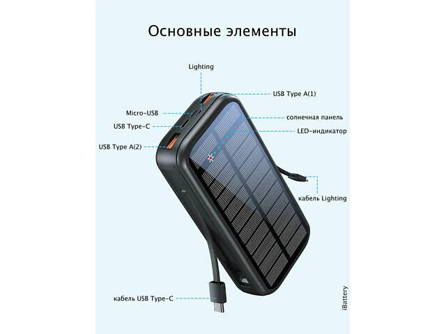 Зарядний пристрій на сонячних батареях Powerbank 20000mAh 20W P88S (Чорний) - Фото 7