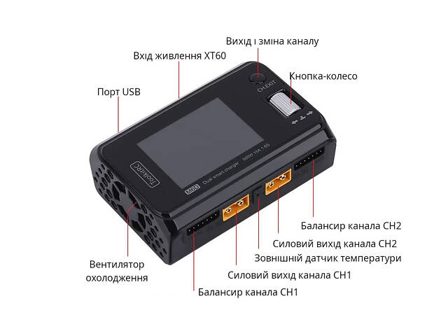 Зарядное устройство ToolkitRC M6D 500W 15A 1-6S с блоком питания ToolkitRC ADP100 100W 20V/5А, XT60 - Фото 8