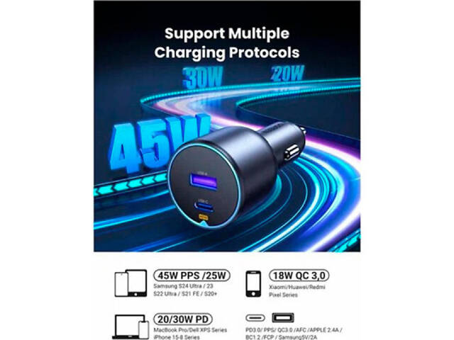 Зарядний пристрій Ugreen 2xUSB 63W (USB-C+USB-A) QC3.0 (EC701) (35023) - Фото 6