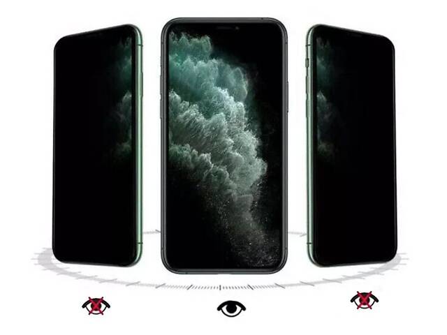 Защитное стекло Privacy Protection для Apple iPhone 16 Pro Max - Black - Фото 3