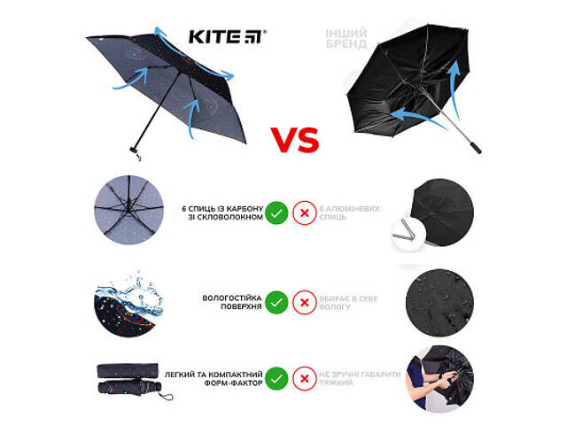 Парасолька Kite 2999-2 Hearts (K22-2999-2) - Фото 3