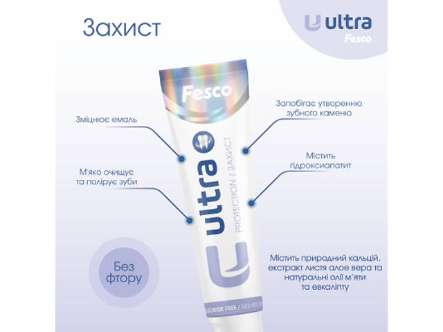 Зубна паста Fesco Ultra Protection Комплексний захист 100 мл (4820204701956) - Фото 3