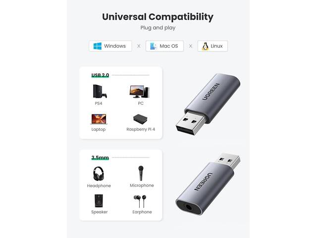Звукова карта USB AUX jack, TRRS (Mic & Ear), ALC4030 Ugreen Сіра CM383 - Фото 2