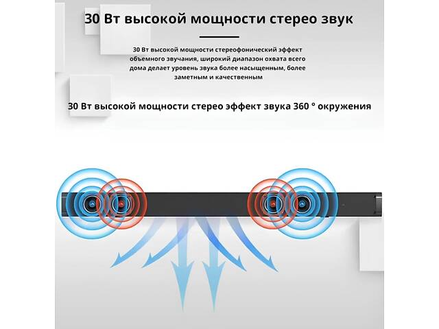 Звуковая панель Newman G509 TV Echo Wall Audio — 30 Вт, объемный 6D звук, Bluetooth 5.3, черная - Фото 8