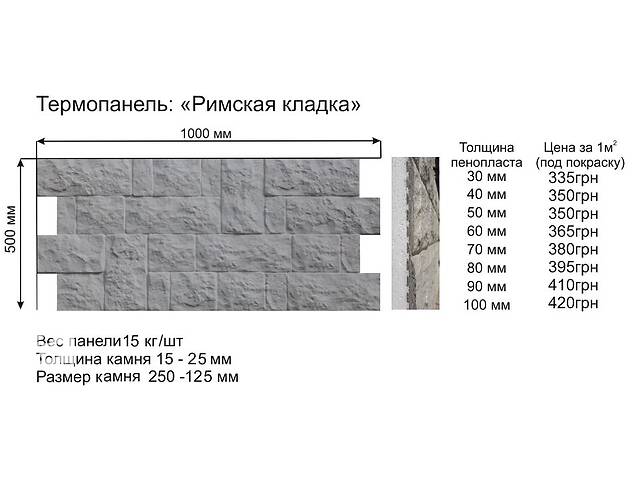 Фасадні термопанелі. Римська кладка.