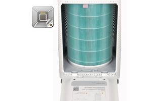 Фильтр для очистителя воздуха SBT group Mi Air Purifier M2R-FLP High Density с RFID