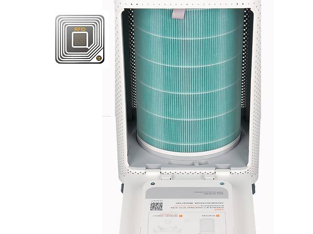 Фильтр для очистителя воздуха SBT group Mi Air Purifier M2R-FLP High Density с RFID