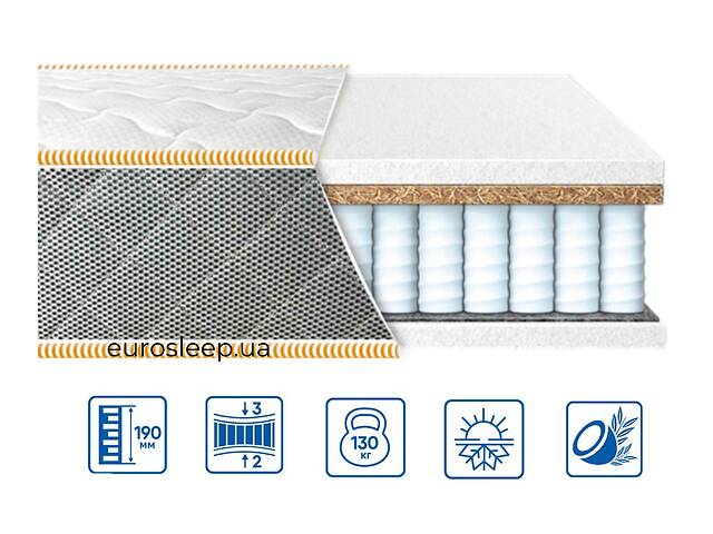 Матрац модель ULTRA '2 в 1' -