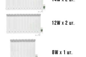 Розумна мобільна система опалення електрична ELECTRO SET 60D WI-FI 6510 Вт