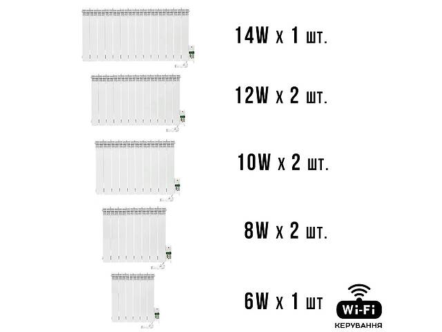 Умная мобильная система отопления электрическая ELECTRO SET 80C WI-FI 8470 Вт