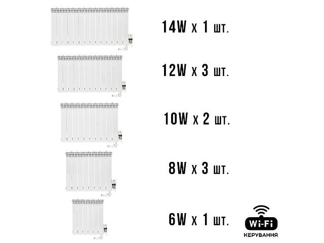 Розумна мобільна система опалення електрична ELECTRO SET 100С WI-FI 10680 Вт