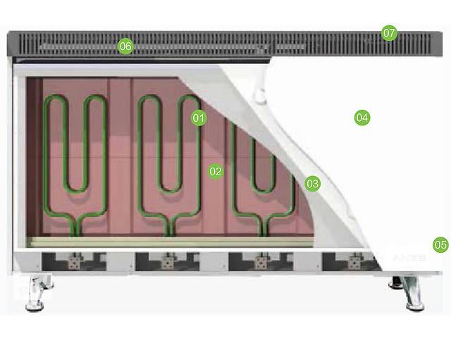 Теплоаккумулятор теплонакопитель электрообогреватель Anze AZDX