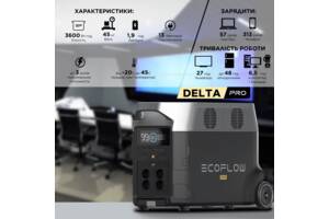 Зарядна станція EcoFlow DELTA Pro