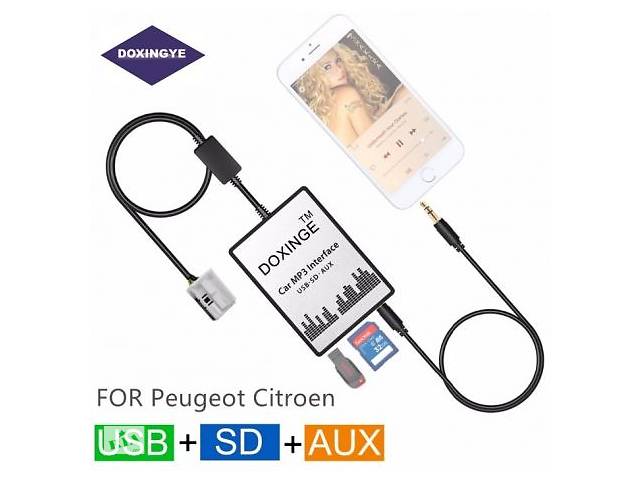 USB AUX адаптер, эмулятор Peugeot, Citroen для штатной магнитолы Пежо,Ситроен RD3, RD4.