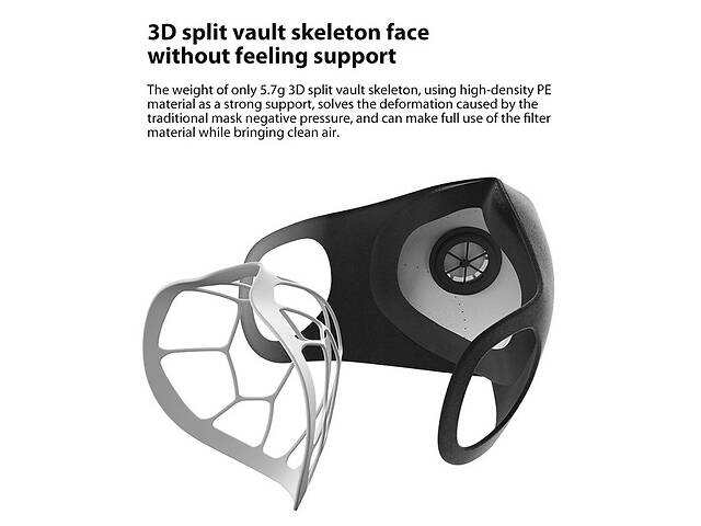 Профессиональная многоразовая защитная маска для лица Xiaomi Smartmi Anti-Haze PM2.5