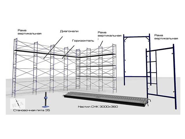 Леса строительные рамного типа