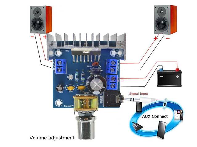 Аудио усилитель на чипе TDA7297 2х15 Вт