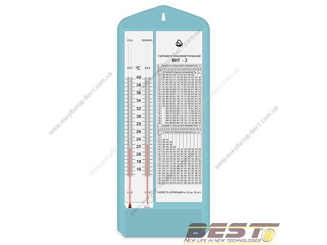 Гігрометр ВІТ-2 (+ 15 + 40 ° С)
