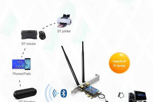 EDUP PCI-E Bluetooth 5.0 WiFi 6 3000Mbps PCI-E WiFi Intel AX200 WiFi-адаптер Беспроводной #100021-2