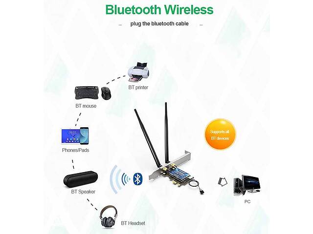 EDUP PCI-E Bluetooth 5.0 WiFi 6 3000Mbps PCI-E WiFi Intel AX200 WiFi-адаптер Беспроводной #100021-2