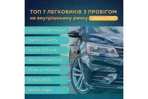 Львів Б/у Авто Кредит/Лiзинг та гроші під власне авто (зворотний лізинг)