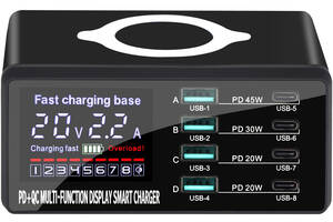Многопортовая зарядная док-станция с беспроводной зарядкой Addap MCS-X9D 4 порта Type-C + 4 USB-A QC3.0 PD4.0 110W